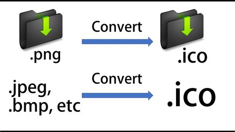 Easy2Convert ICO to JPG